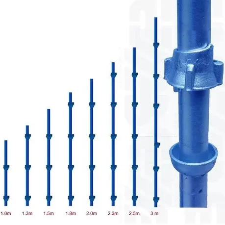 Cup Lock - Quick Connect Scaffolding System